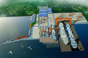 船舶制造 船舶制造